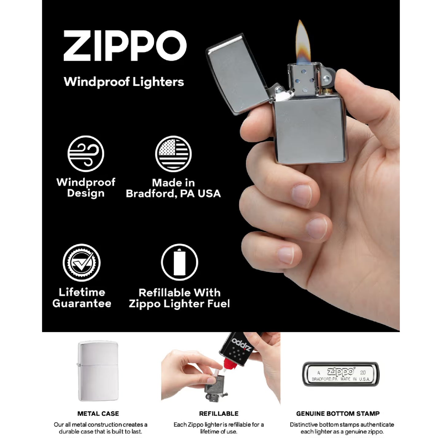 Zippo na zakázku – Vaše logo, Gravírování a Potisk | Plnitelné, Prémiová Kvalita